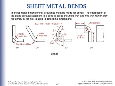 sheet metal dimensioning|sheet metal dimensioning standards.